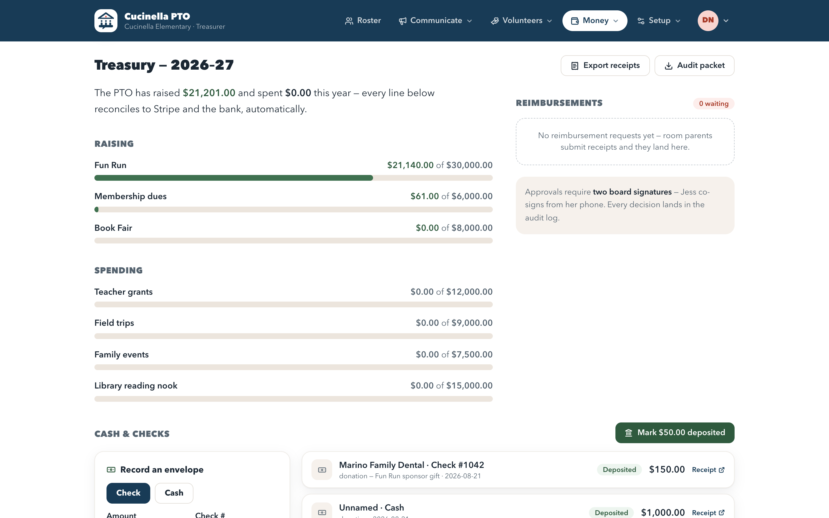 Every dollar tracked, automatically.